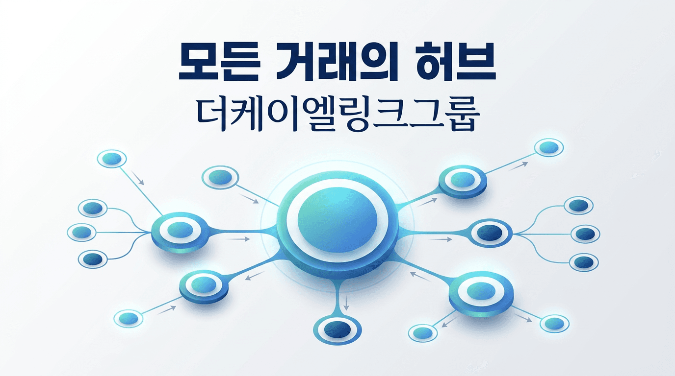 B2B 플랫폼 소개 2